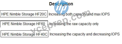 HPE0-S57-3f797cb37861adb90782828f56b07ef6.jpg