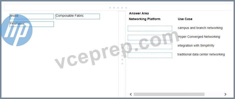 HPE0-S57-8c7fcb4d53d38ec1c29be274cc6e5726.jpg