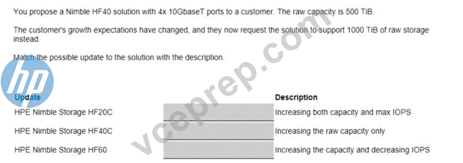 HPE0-S57-9555b67fc5c3e089656d5a7bdf2e181c.jpg