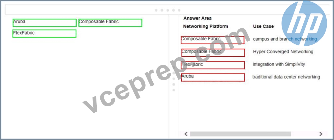 HPE0-S57-a82b625bca82a966d1e81e2b3439bd3c.jpg